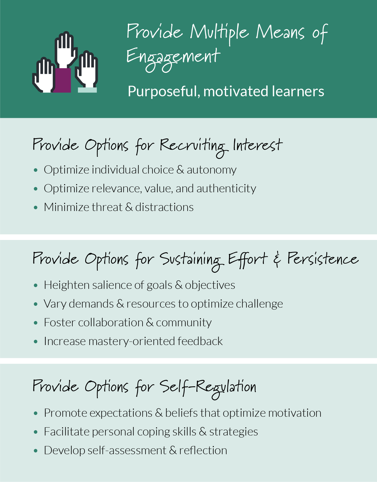 udl-providing-multiple-means-for-engagement